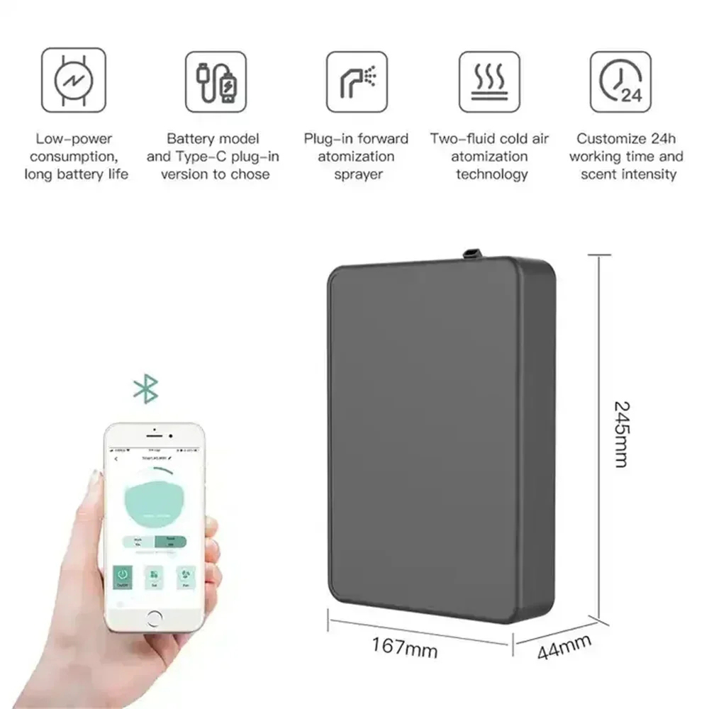 Diffuseur de parfum intelligen - Home Fragrance Ideas avis et prix