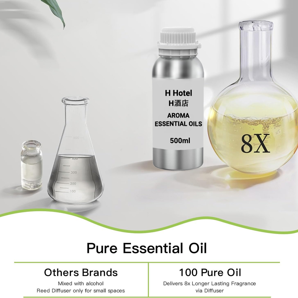 Parfum pour diffuseur 500ml di - Home Fragrance Ideas avis et prix