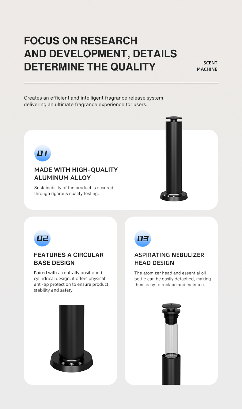Diffuseur d'arômes Bluetooth p - Home Fragrance Ideas avis et prix
