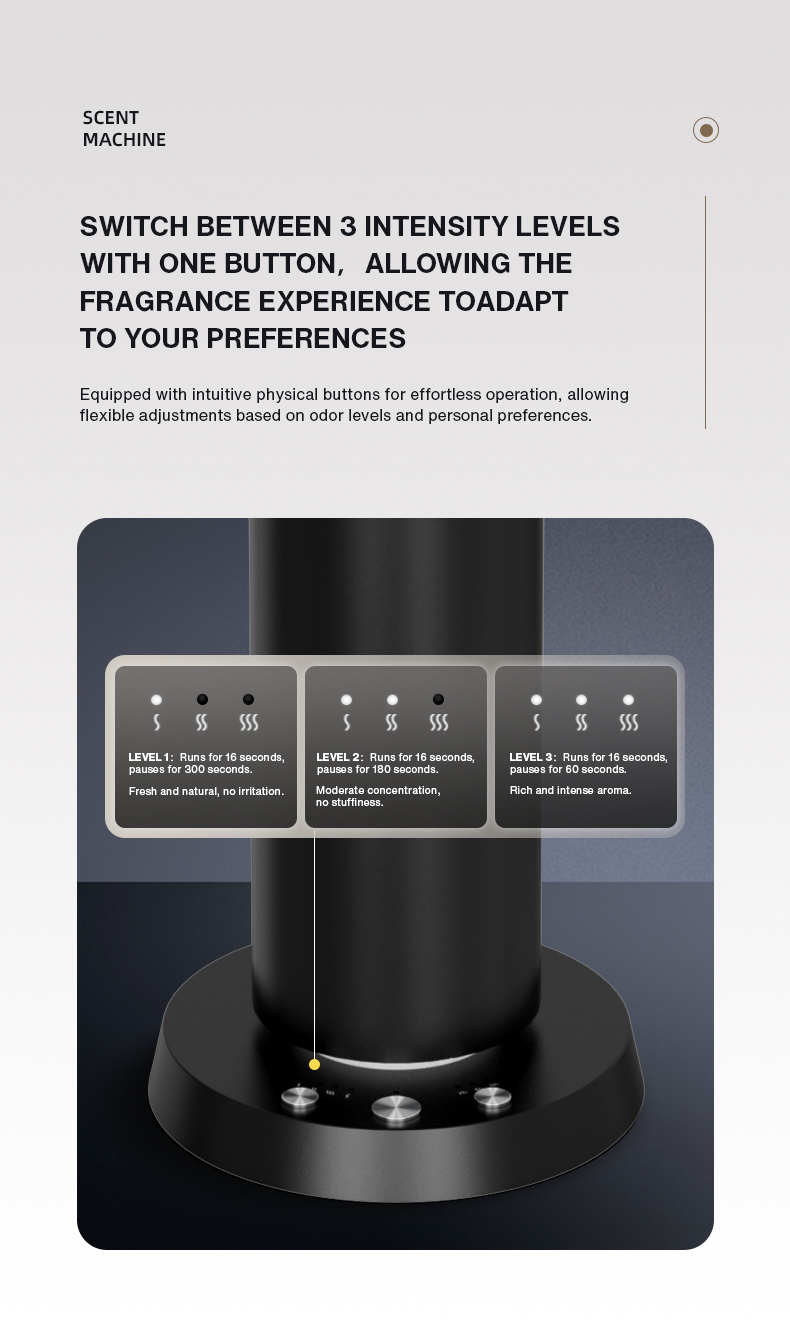 Diffuseur d'arômes Bluetooth p - Home Fragrance Ideas avis et prix