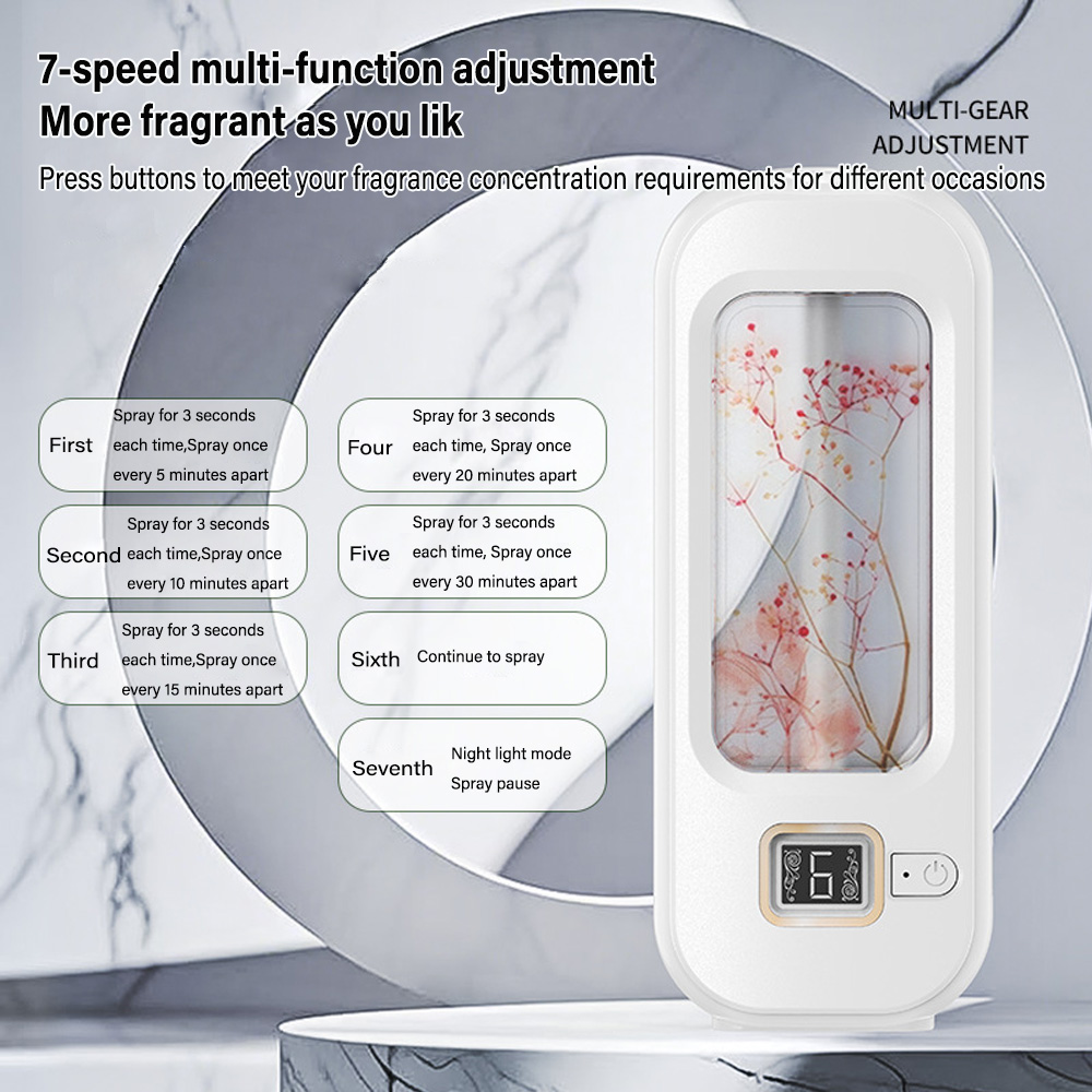 Machine d'aromathérapie automa - Home Fragrance Ideas avis et prix